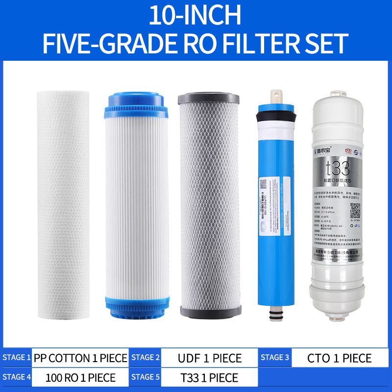 Basin Mixer Cartridge - ZILISI cartouche filtrante RO à 5