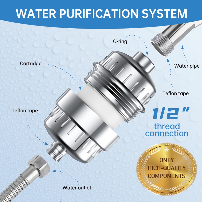 Cartouche de filtre de douche  - Shower Valve Cartridge avis et prix