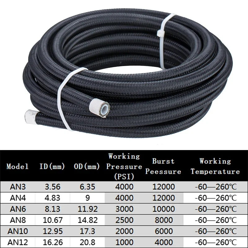 Tuyau de carburant E85 en PTFE - Ptfe Tape Thread avis et prix